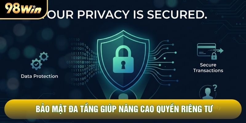 Bảo mật đa tầng giúp nâng cao quyền riêng tư Bảo mật đa tầng giúp nâng cao quyền riêng tư
