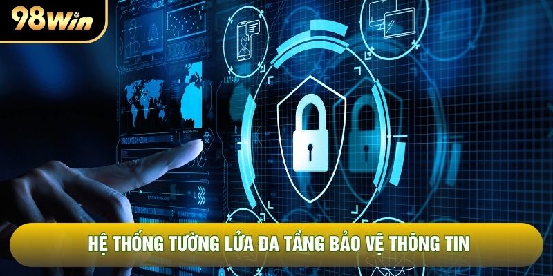 Hệ thống tường lửa đa tầng bảo vệ thông tin Hệ thống tường lửa đa tầng bảo vệ thông tin